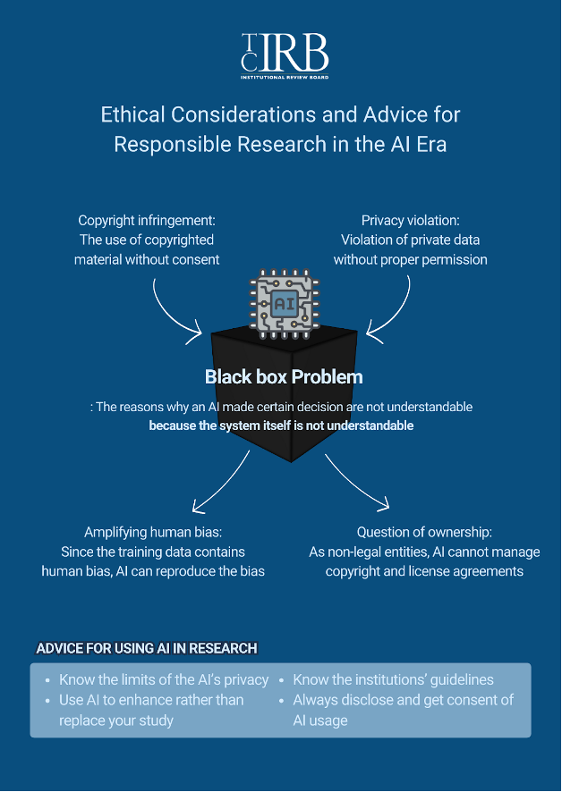 Describes different issues of AI and offers advice