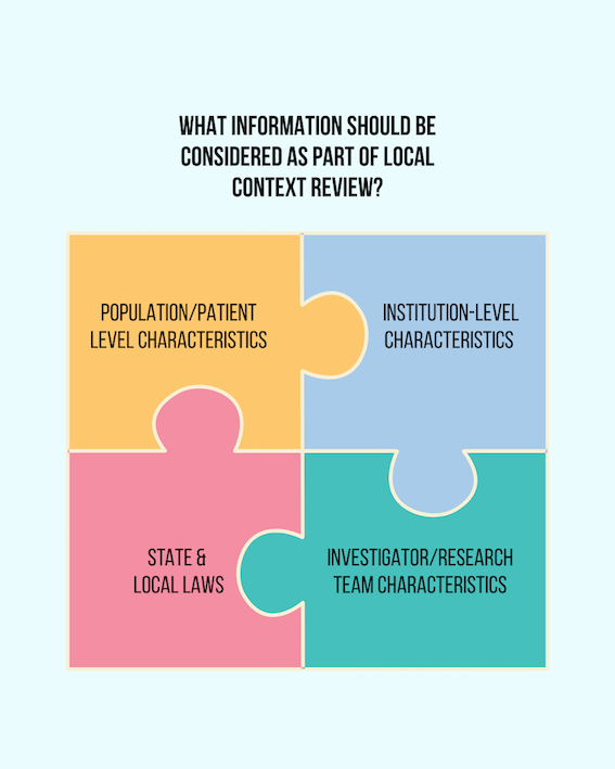 What information should be considered as part of local context review?