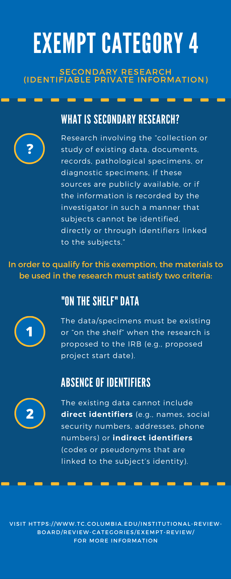 Research exemptions example