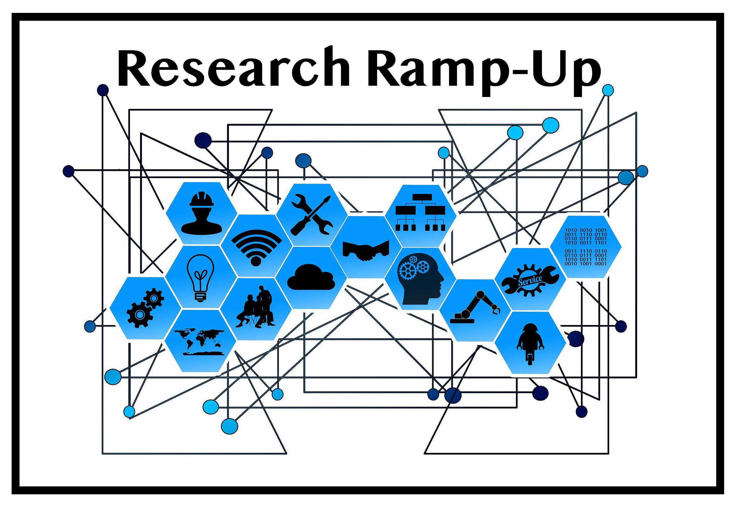 Ramp Up Update 6.30 - Image