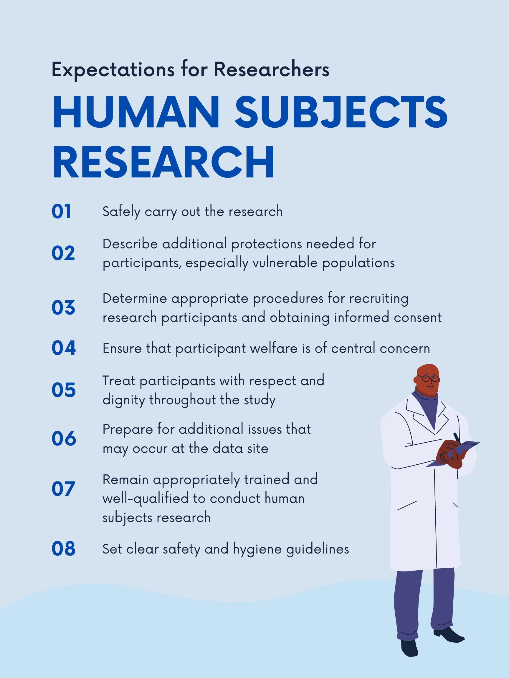 what reviews research that involves the use of human participants