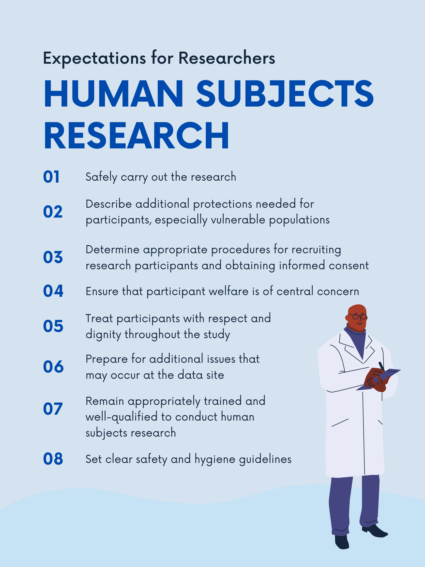 Research participants: What does good look like?