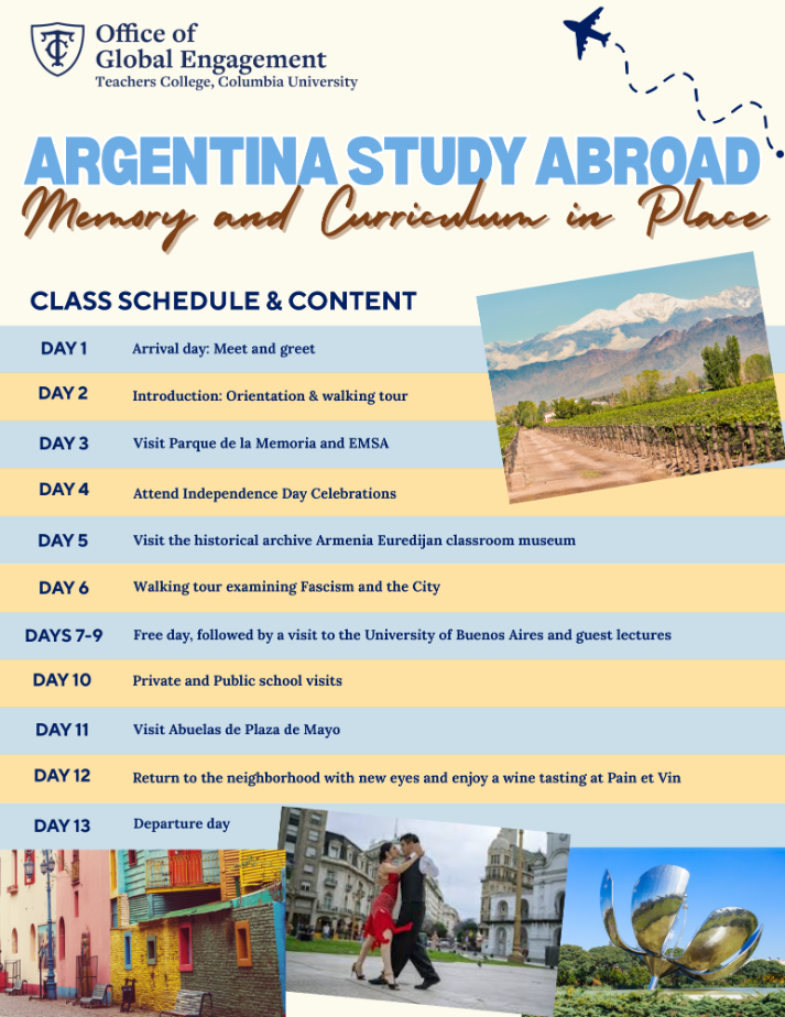 Argentina 2026 itinerary
