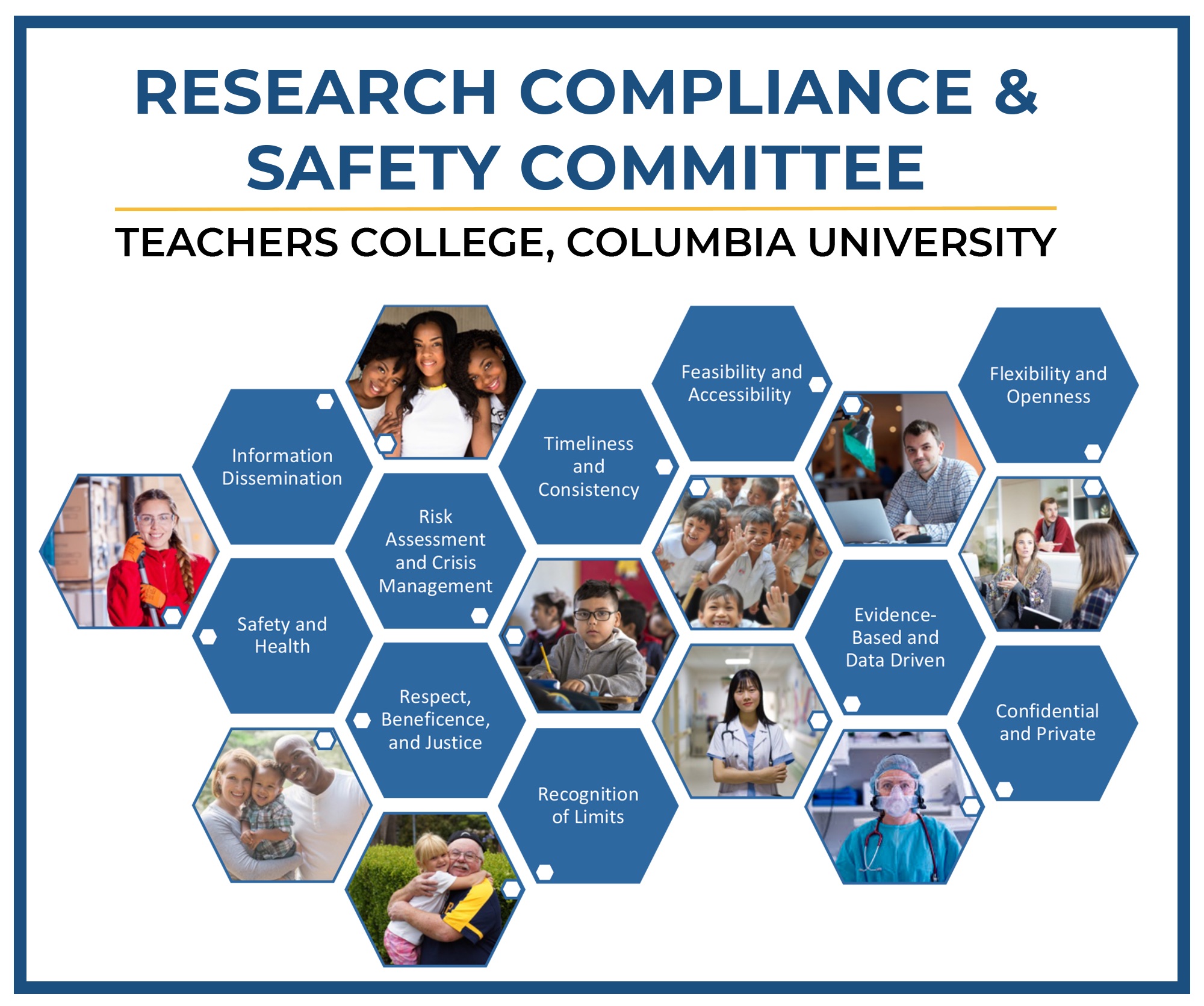 Research Compliance and Safety Committee