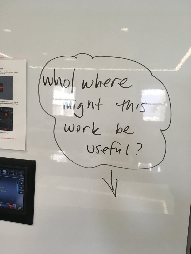 Brainstorming question that states who or where might this work best for?