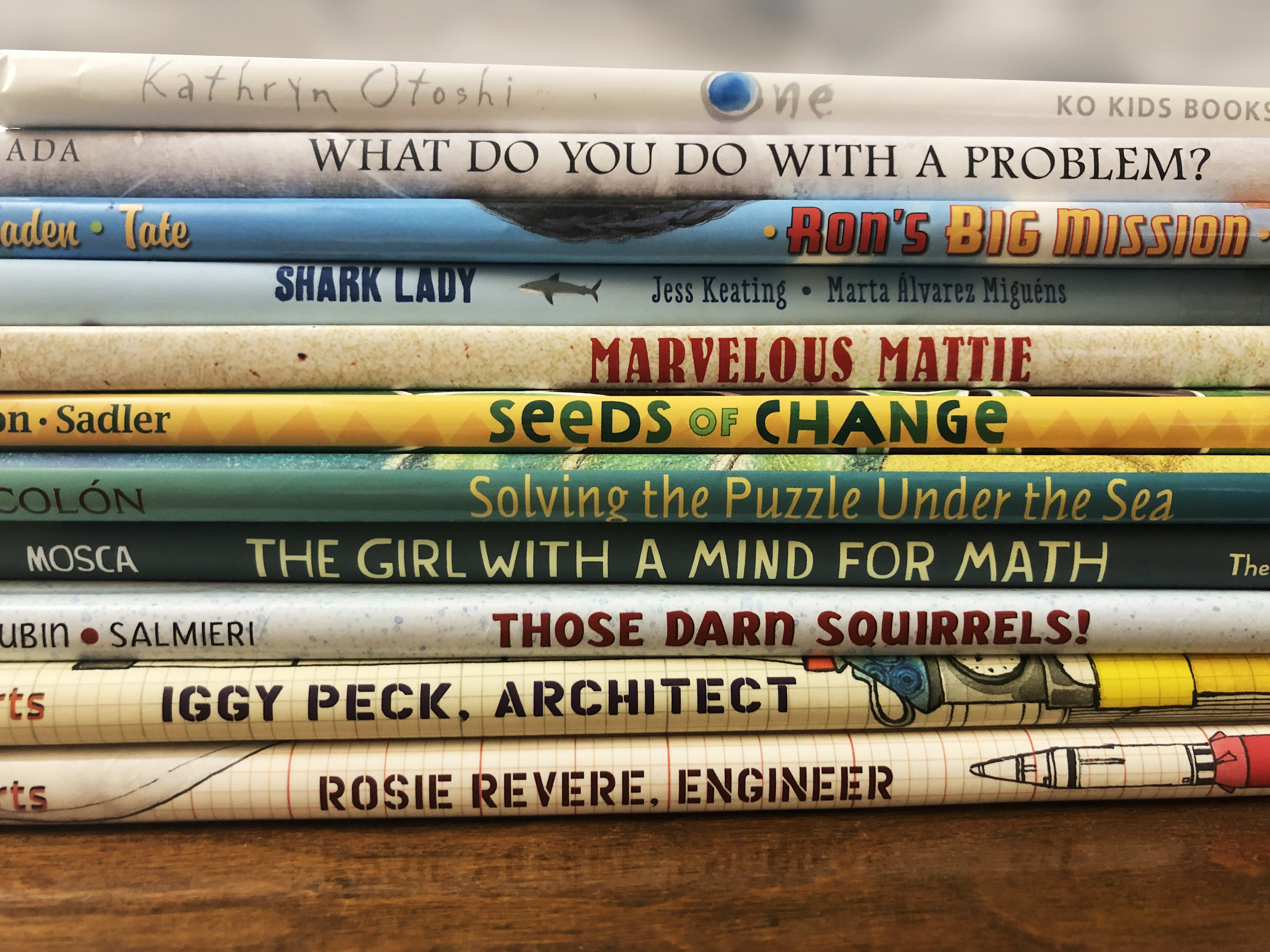 Curated Library