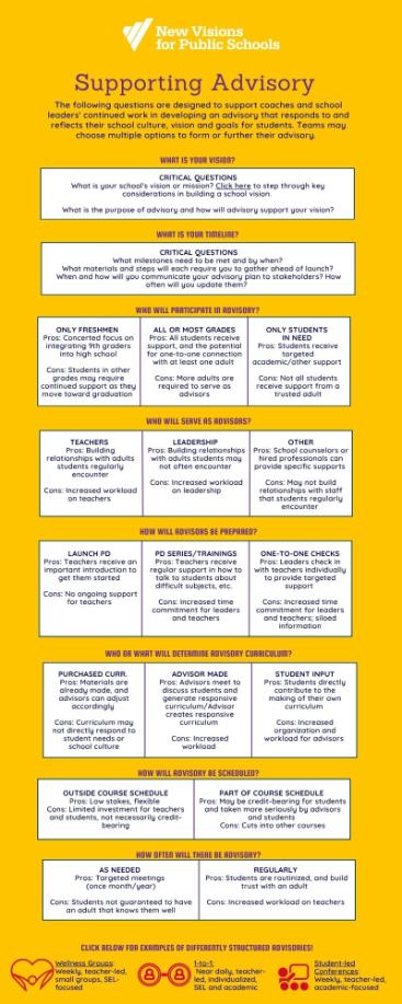 Supporting Advisory Infographic
