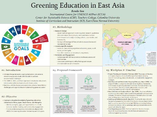 Greening Education