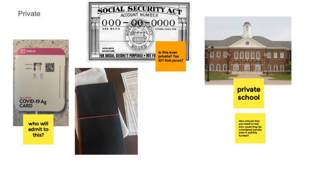 A screenshot of a jamboard, with images of a positive covid test, a neo-colonial style private school, and a Social Security Card with a fake number.  Text includes 