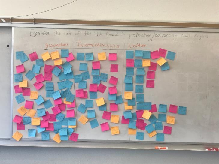 A whiteboard is divided into three columns, 