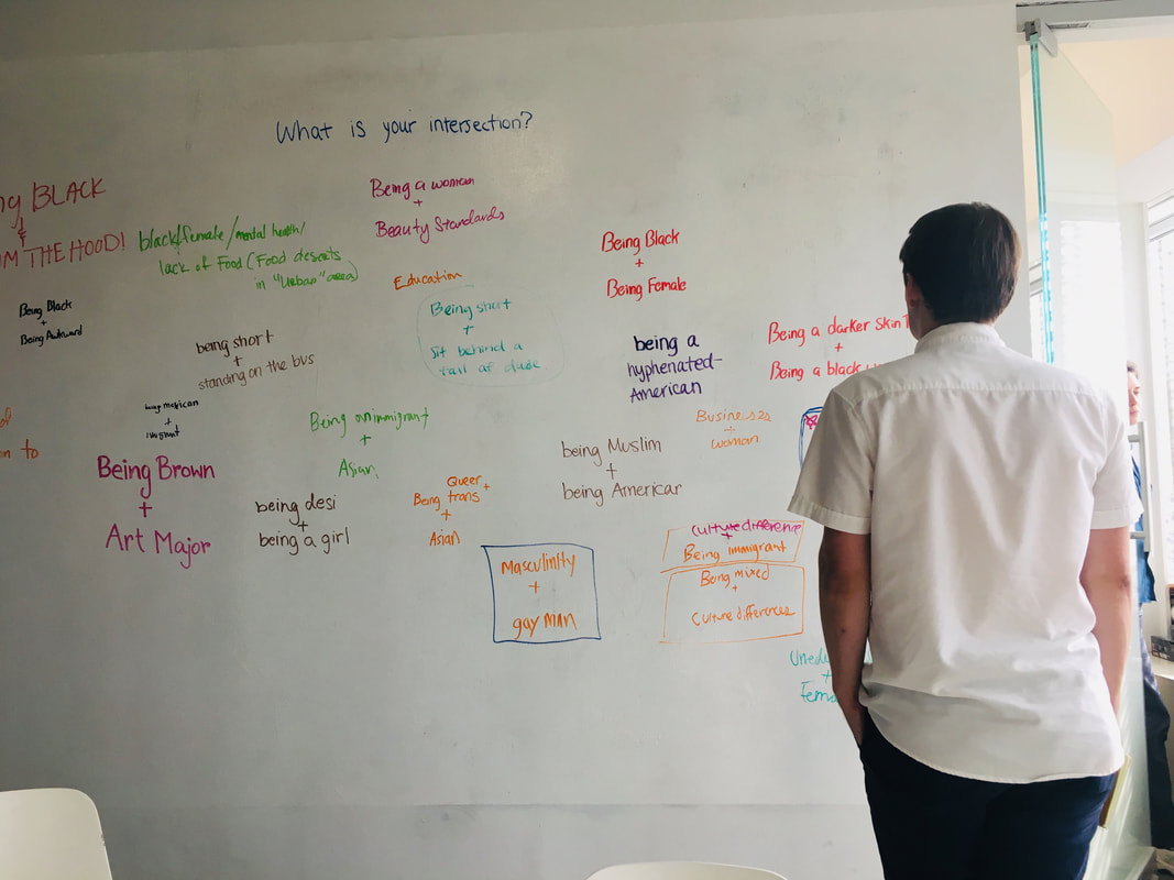 A person viewing comments on a whiteboard