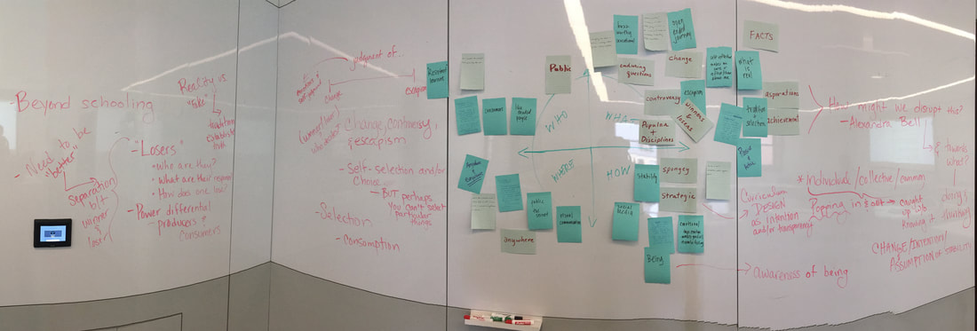 Whiteboard divided by dark line with blue sticky notes on the right and diagram and thought processes on the left