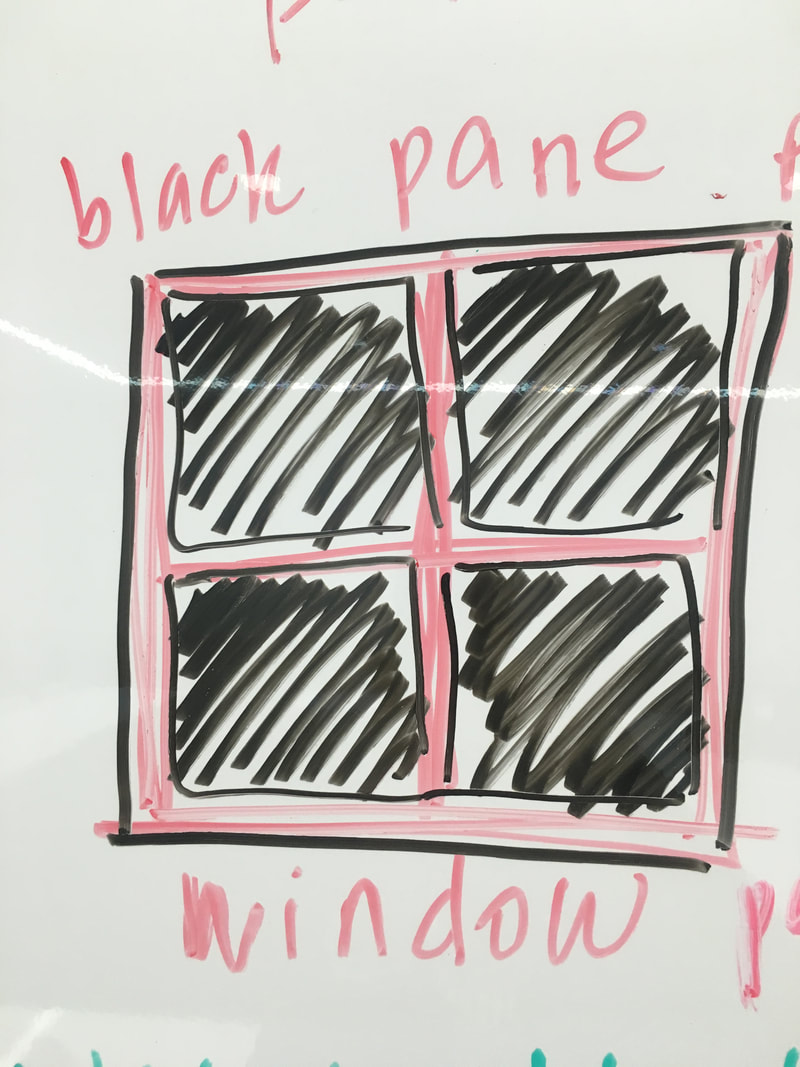 Close up of Black Paint Panel Pane the pane drawn in red the windows filled in with black marker