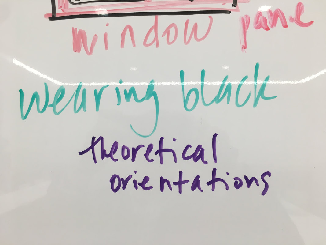 Wearing black theoretical orientations written on a whiteboard