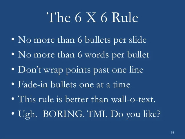 Slide titled “The 6 X 6 Rule” on a blue background. It lists six bullet points about presentation design: no more than six bullets per slide, no more than six words per bullet, avoid wrapping text to multiple lines, reveal bullets one at a time, and that the rule is better than text-heavy slides. The final bullet reads humorously: “Ugh. BORING. TMI. Do you like?”