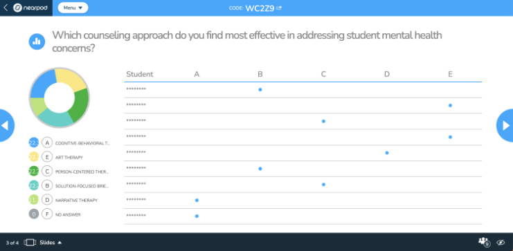 Picture example of Nearpods polling feature