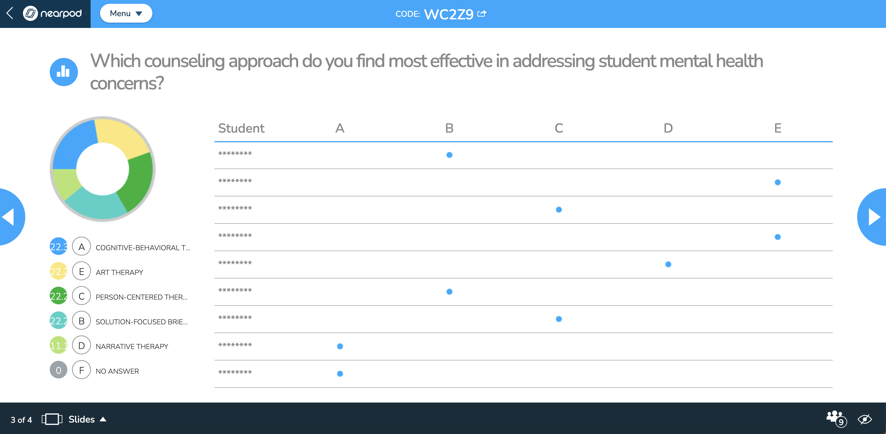 Picture example of Nearpods polling feature