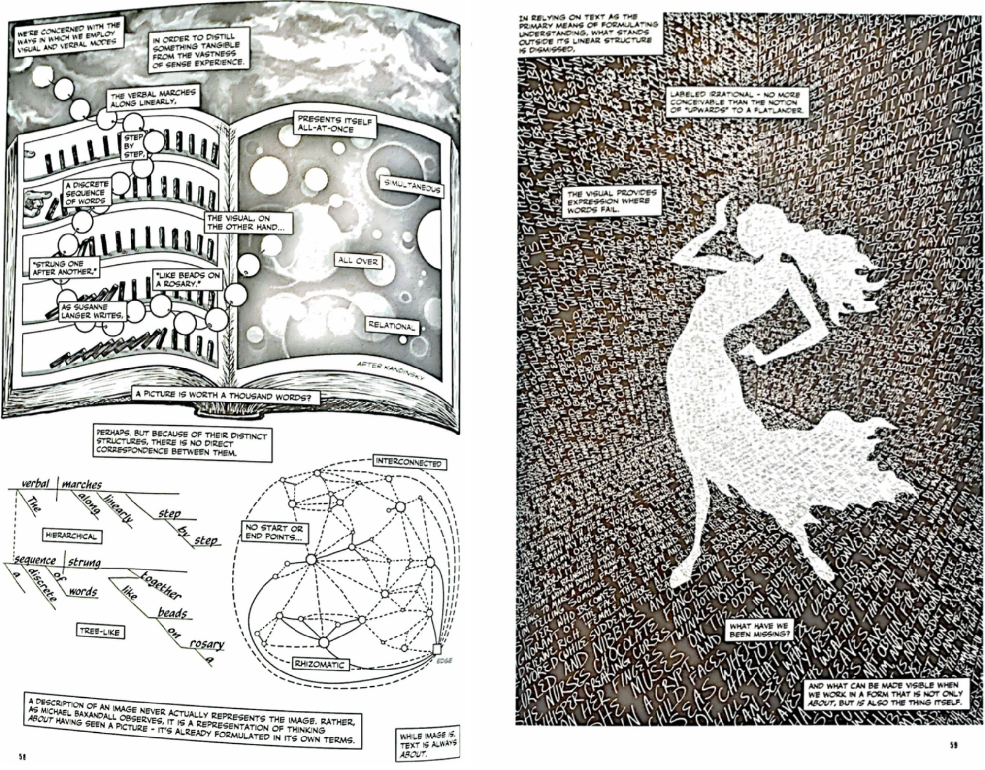 two pages from Nick Sousanis' graphic dissertation, Unflattening