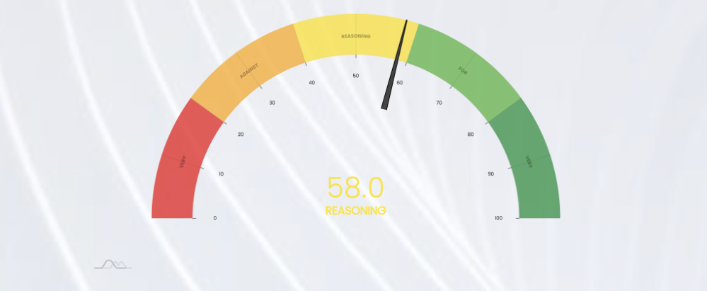 Decision-making Calculator