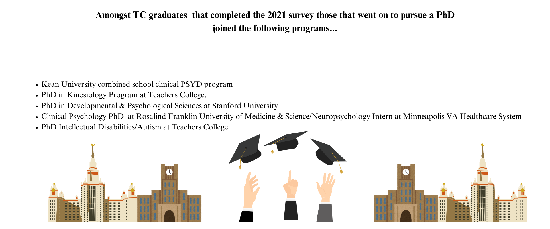 PhD Outcomes