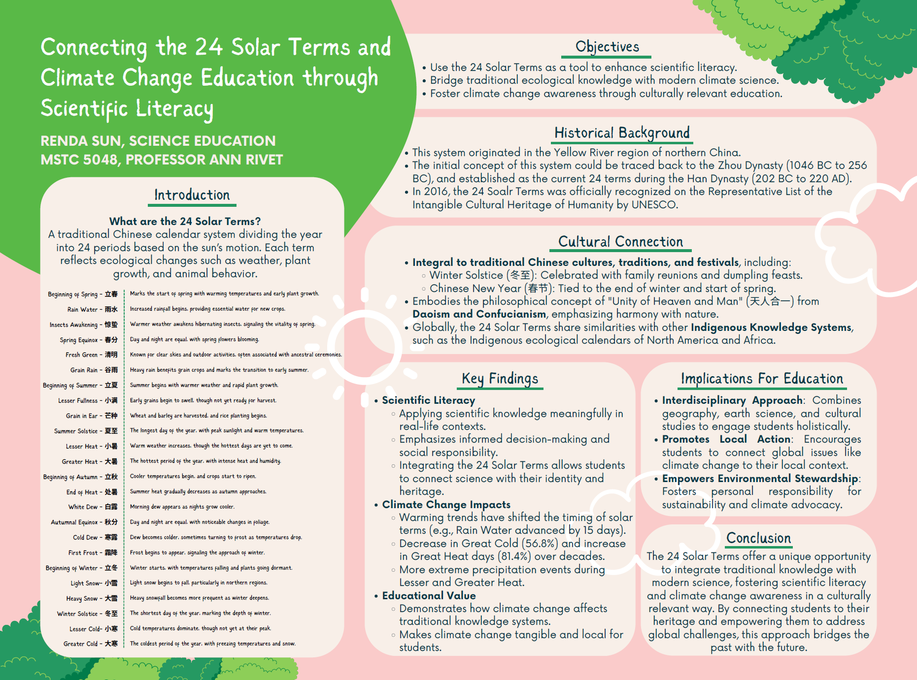 24 Solar Terms