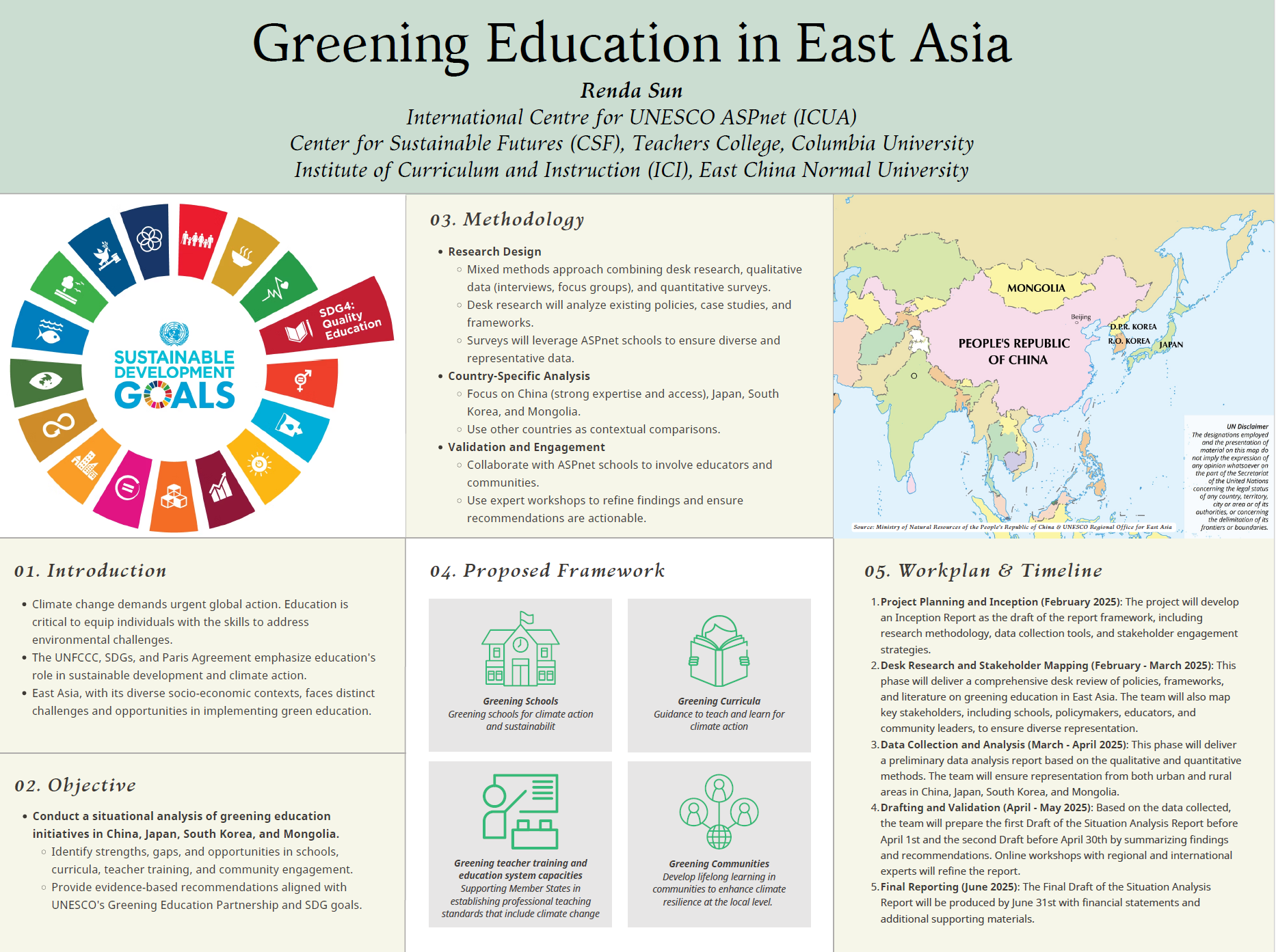 Greening Education