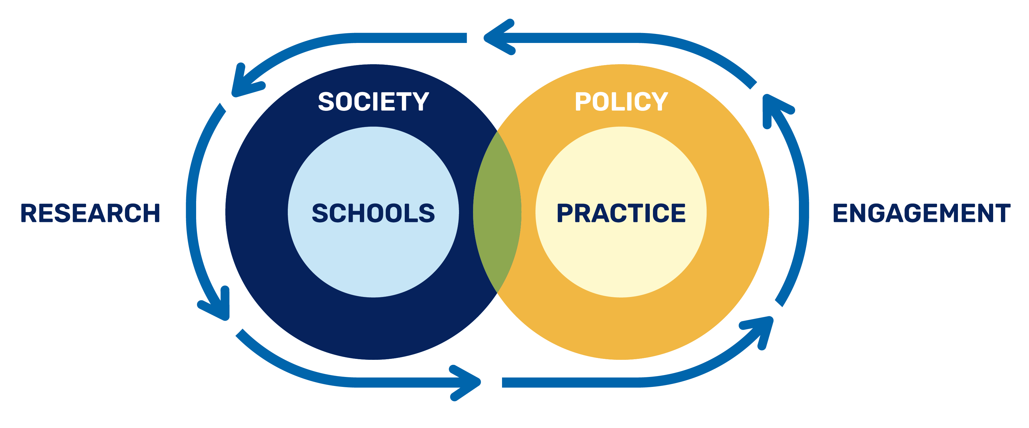 CSF_Graphic_11_17_25-02.png