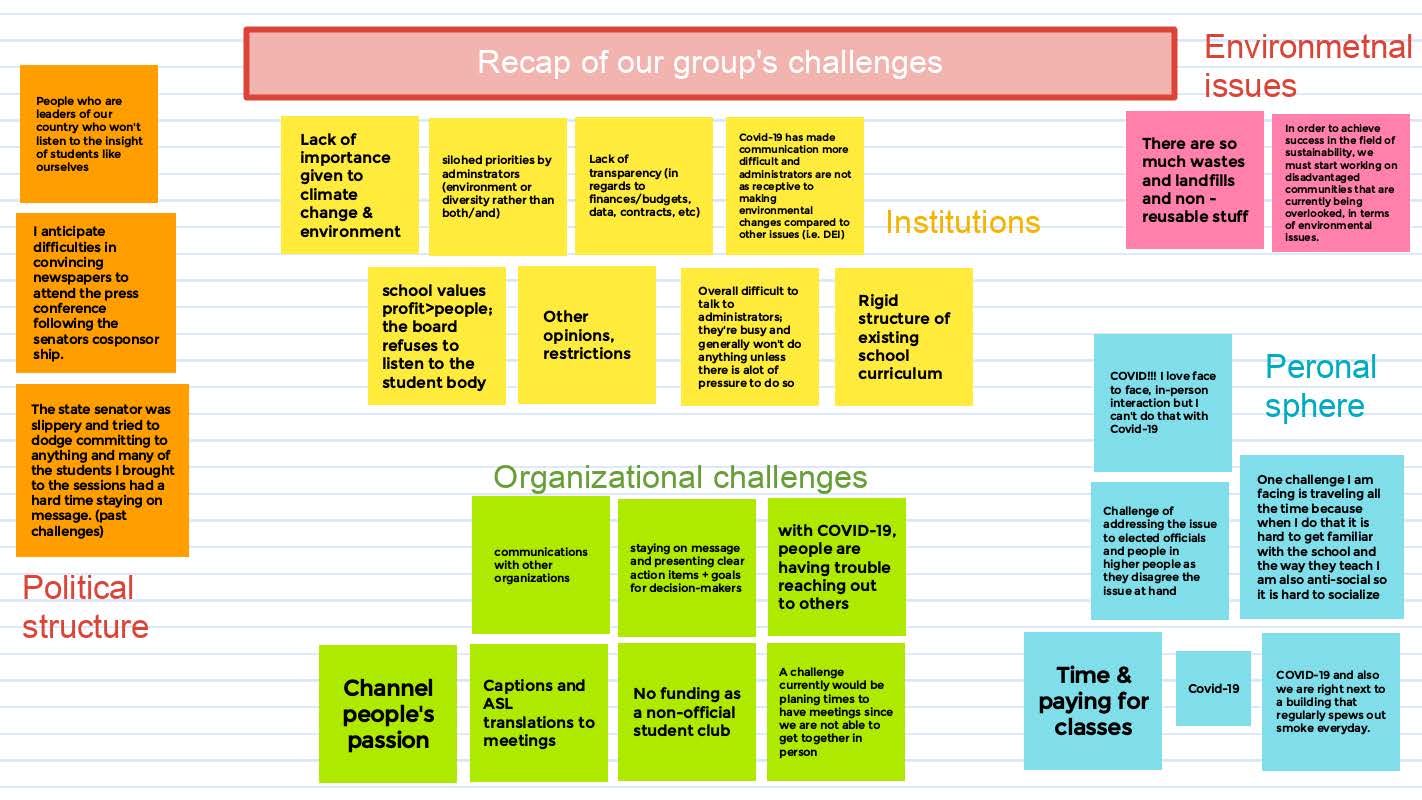 Youth at the Center Challenges