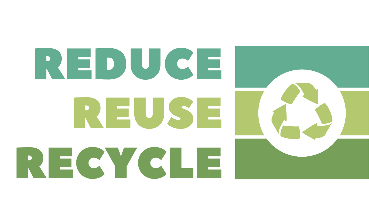 3 Rs for Waste Avoidance Page
