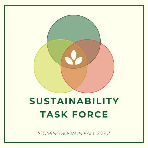 Sustainability Task Force Logo