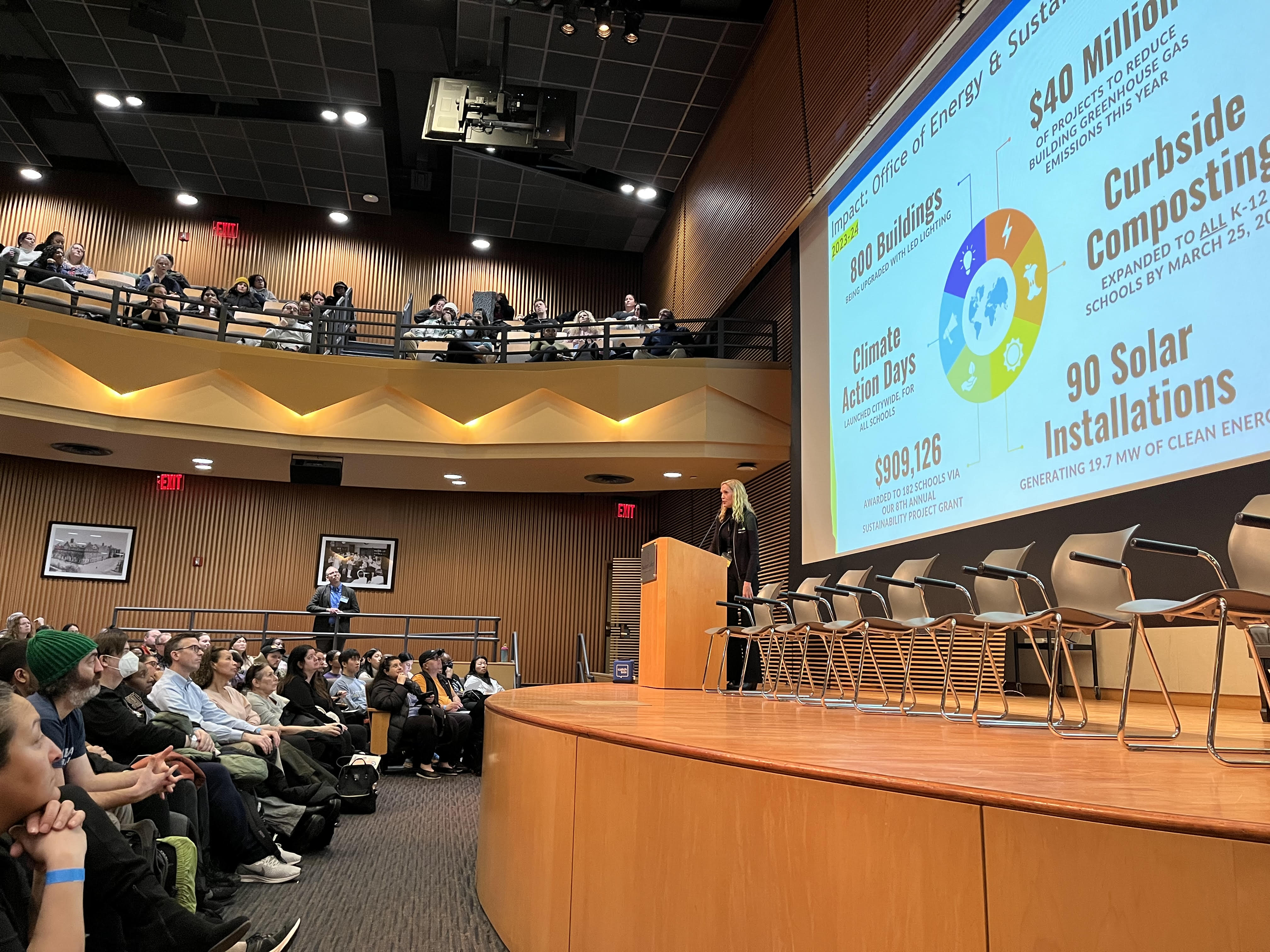 Winter Institute