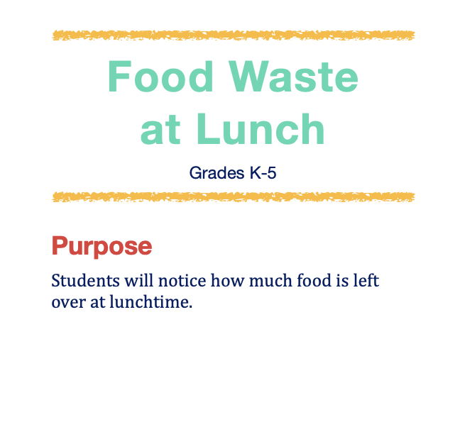 Food Waste at Lunch K-5