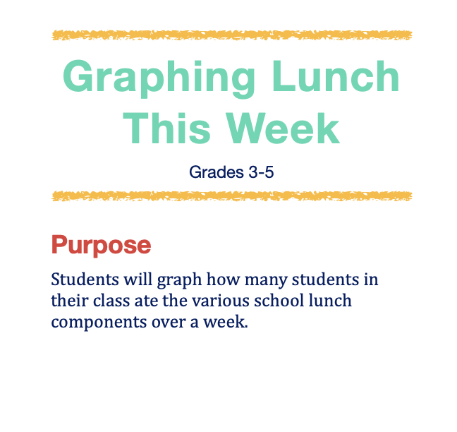 Graphing Lunch This Week 3-5