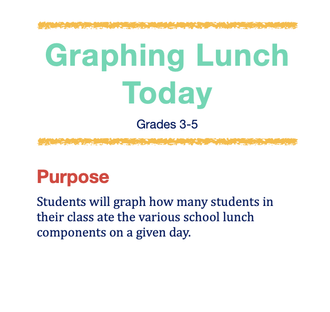 Graphing Lunch Today 3-5