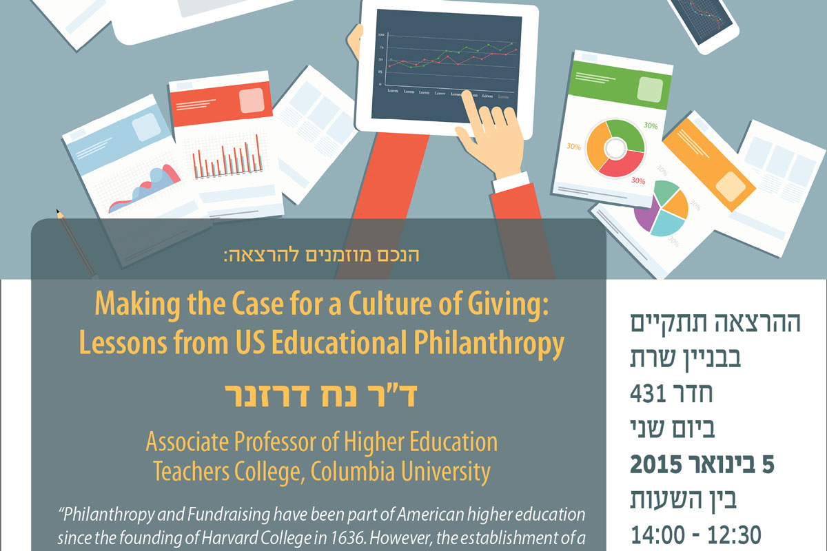 Making the Case for a Culture of Giving: Lessons from US Educational Philanthropy