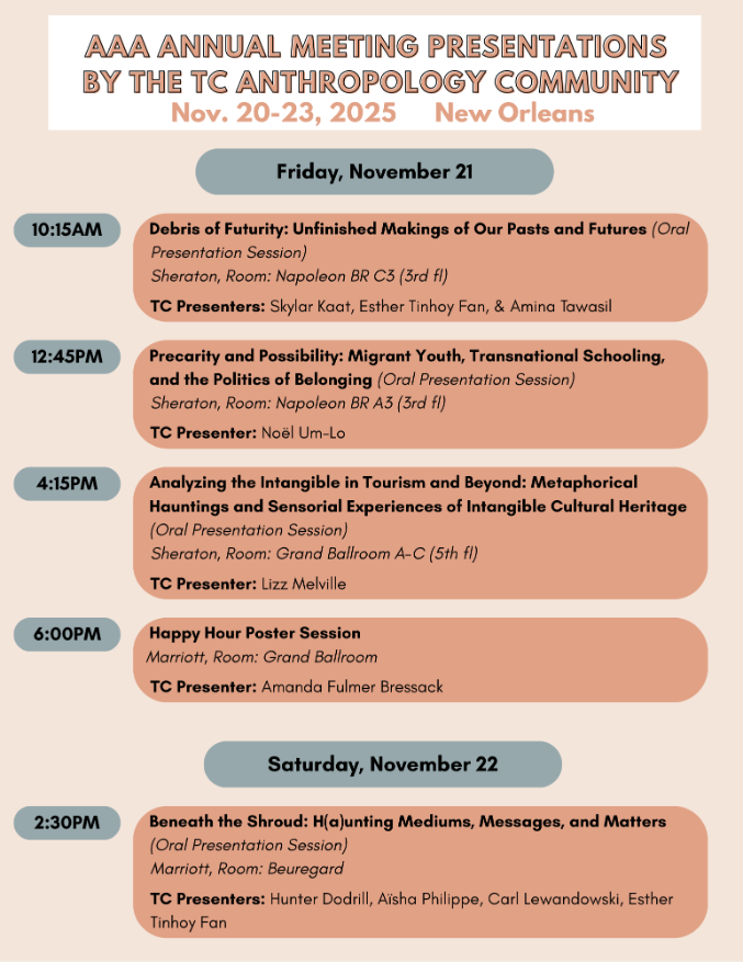 Part 2 of the schedule for TC Anthropology presentations at AAA 2025