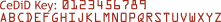 Allowed CeDiD Key Characters: 0123456789 ABCDEFGHIJKLMNOPQRSTUVWXYZ
