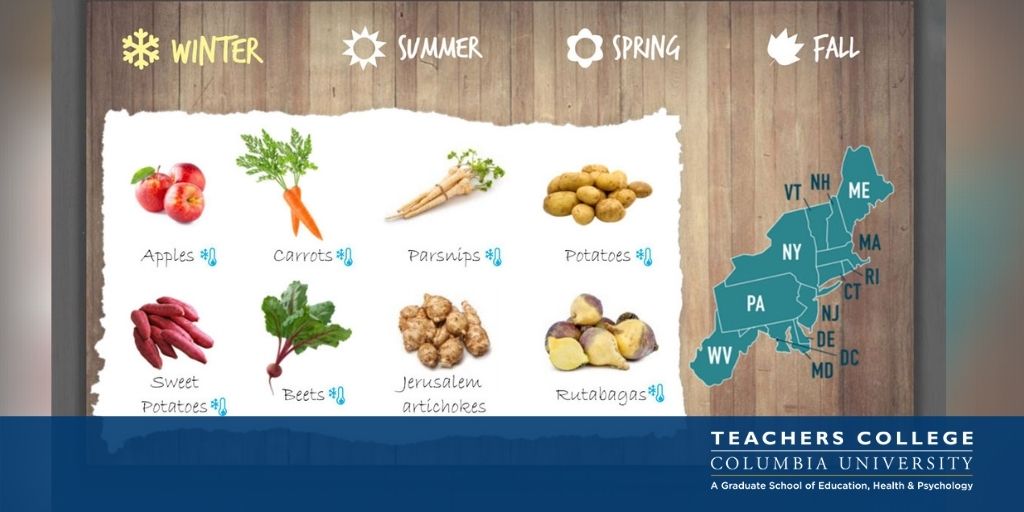 An Online Nutrition Course That Entices Students to the Table | September | 2020 | Newsroom